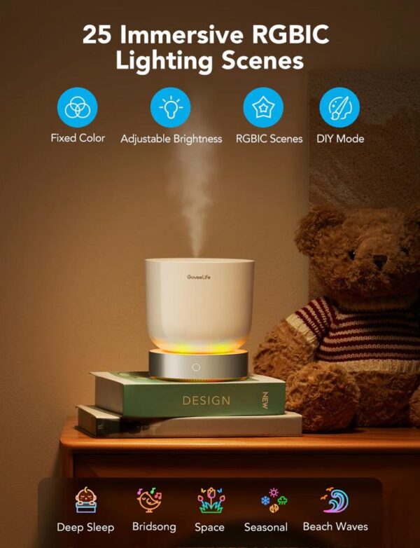 goveelife humidificador inteligente